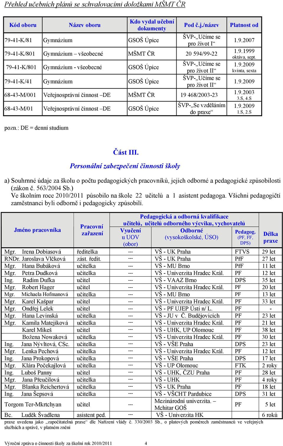 Učíme se pro život II 68-43-M/001 Veřejnosprávní činnost DE MŠMT ČR 19 468/2003-23 68-43-M/01 Veřejnosprávní činnost DE GSOŠ Úpice ŠVP- Se vzděláním do praxe Platnost od 1.9.2007 1.9.1999 oktáva, sept.