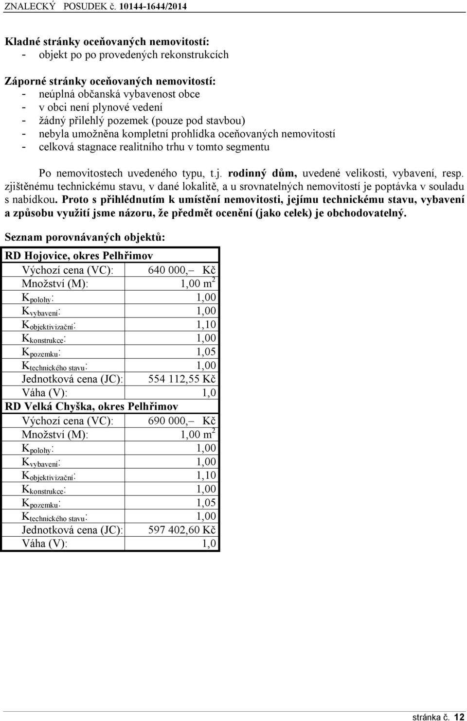 rodinný dům, uvedené velikosti, vybavení, resp. zjištěnému technickému stavu, v dané lokalitě, a u srovnatelných nemovitostí je poptávka v souladu s nabídkou.