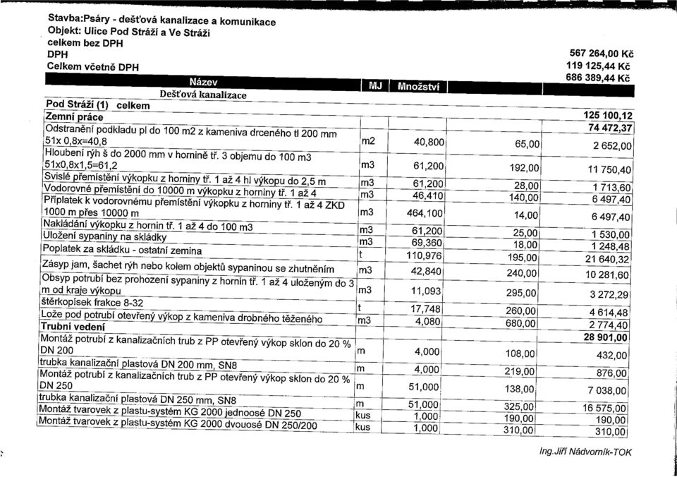 hornině tř. 3 objemu do 100 m3 192 00 1 7 51x0,8x1,5=61,2 1 50,40 Svislé přemístění výkopku z horniny tř.