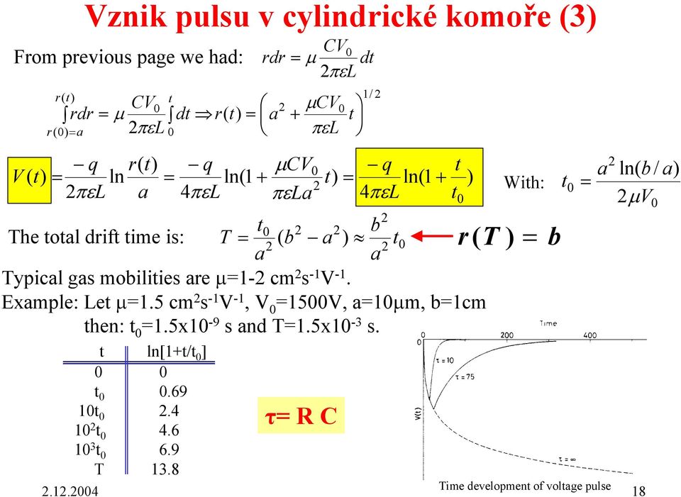 are µ=1- cm s -1 V -1. Example: Let µ=1.5 cm s -1 V -1, V 0 =1500V, a=10µm, b=1cm then: t 0 =1.5x10-9 s and T=1.5x10-3 s.