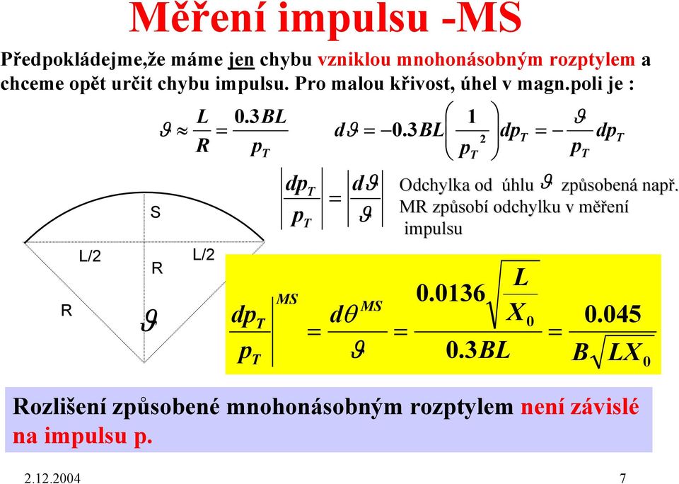 045 0.3BL B LX MS MS T dθ = = = ϑ T dp p BL dp.1.004 7 d T = T dϑ ϑ 1 T = ϑ dp p Odchylka od úhlu způsobená např.