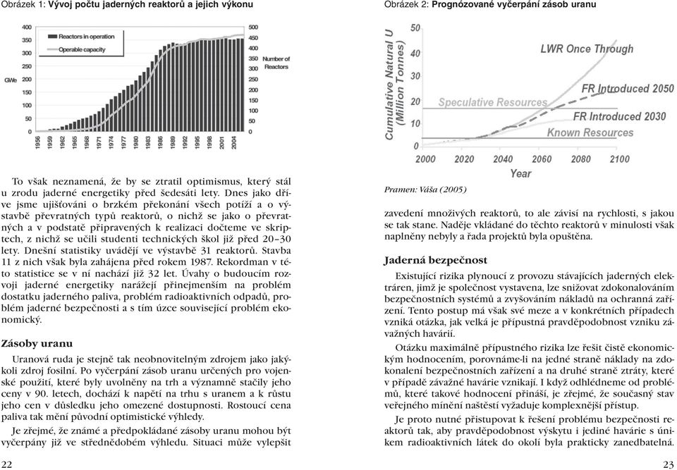 Dnes jako dříve jsme ujišťováni o brzkém překonání všech potíží a o výstavbě převratných typů reaktorů, o nichž se jako o převratných a v podstatě připravených k realizaci dočteme ve skriptech, z