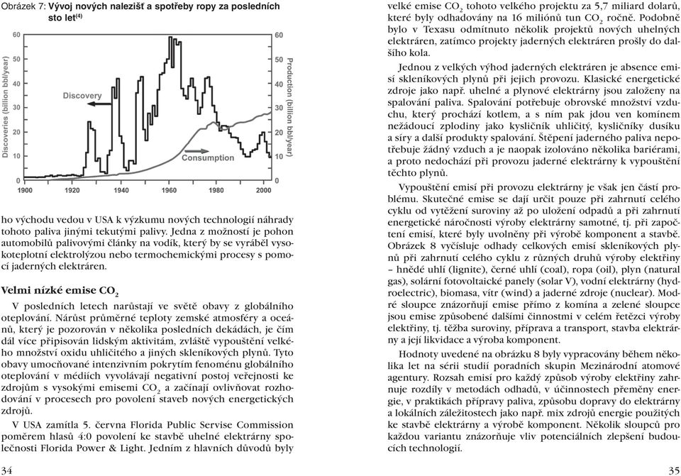 Velmi nízké emise CO 2 V posledních letech narůstají ve světě obavy z globálního oteplování.