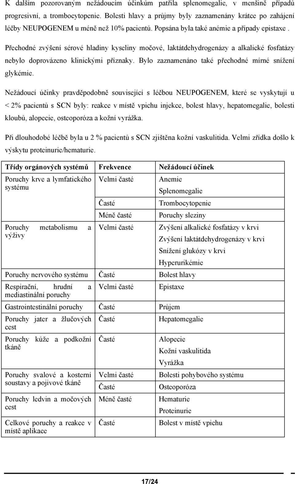 Přechodné zvýšení sérové hladiny kyseliny močové, laktátdehydrogenázy a alkalické fosfatázy nebylo doprovázeno klinickými příznaky. Bylo zaznamenáno také přechodné mírné snížení glykémie.