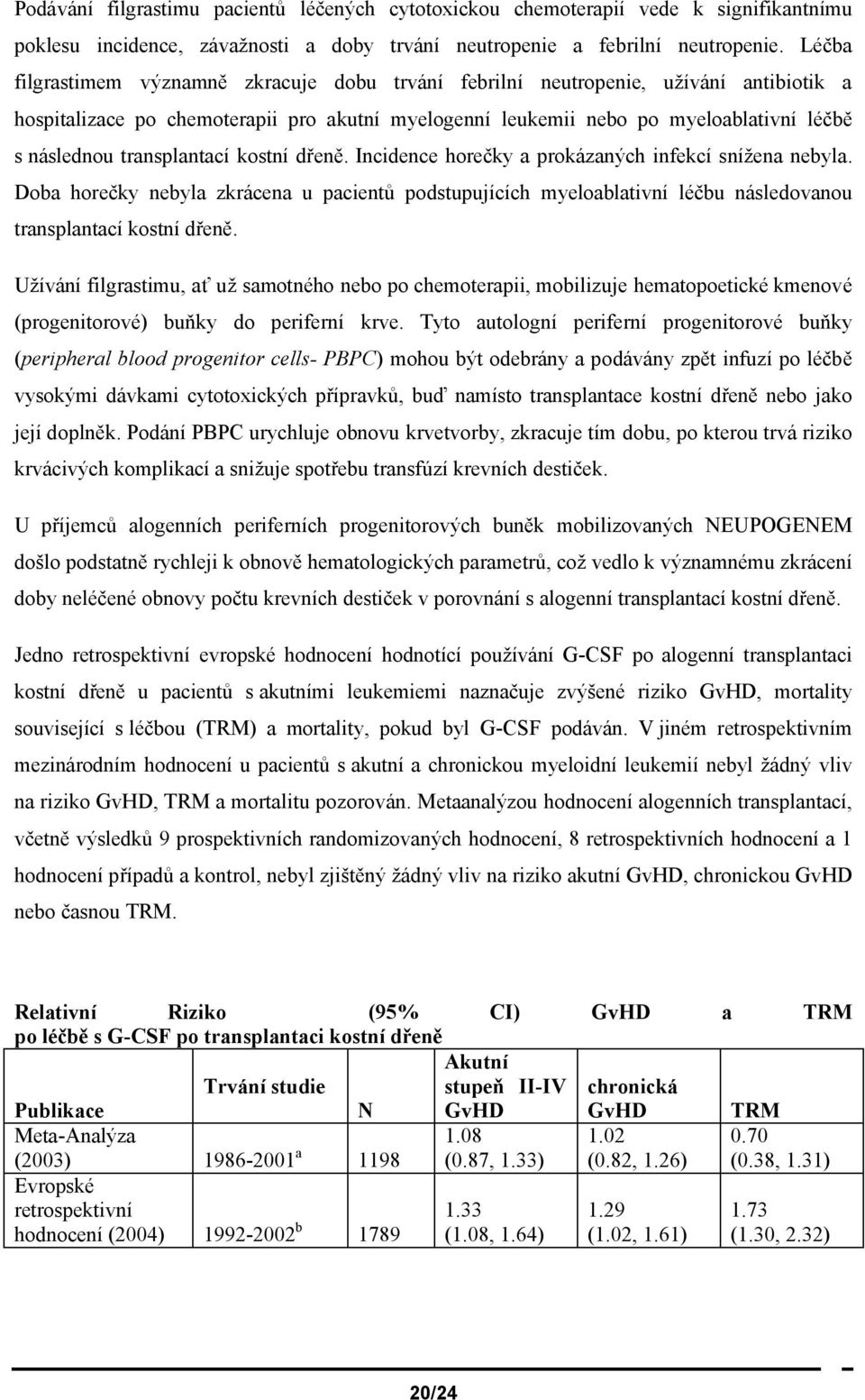 transplantací kostní dřeně. Incidence horečky a prokázaných infekcí snížena nebyla. Doba horečky nebyla zkrácena u pacientů podstupujících myeloablativní léčbu následovanou transplantací kostní dřeně.