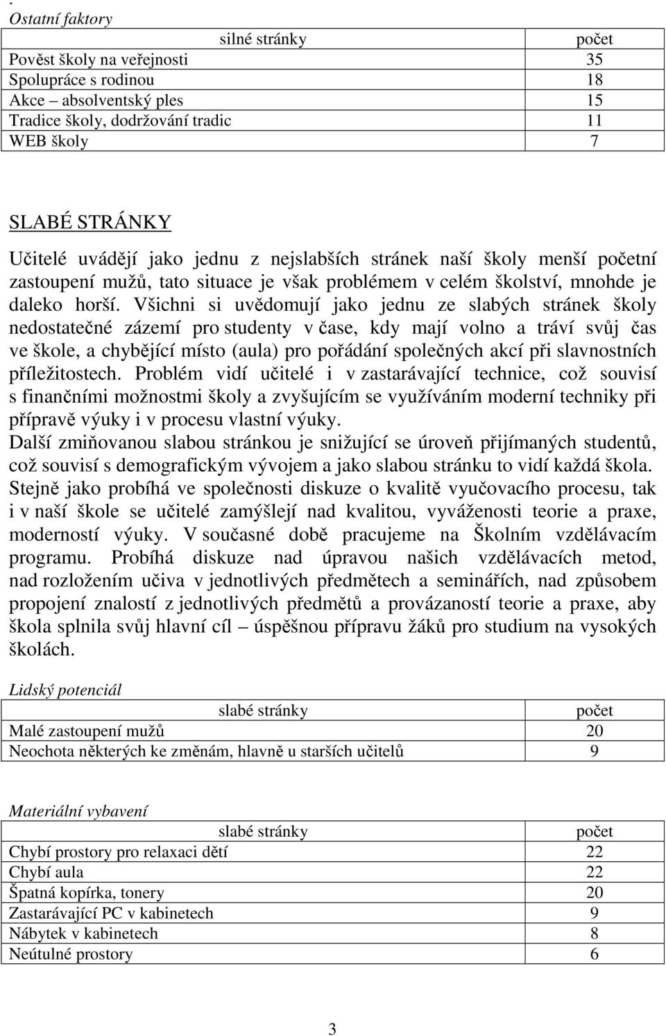 Všichni si uvědomují jako jednu ze slabých stránek školy nedostatečné zázemí pro studenty v čase, kdy mají volno a tráví svůj čas ve škole, a chybějící místo (aula) pro pořádání společných akcí při