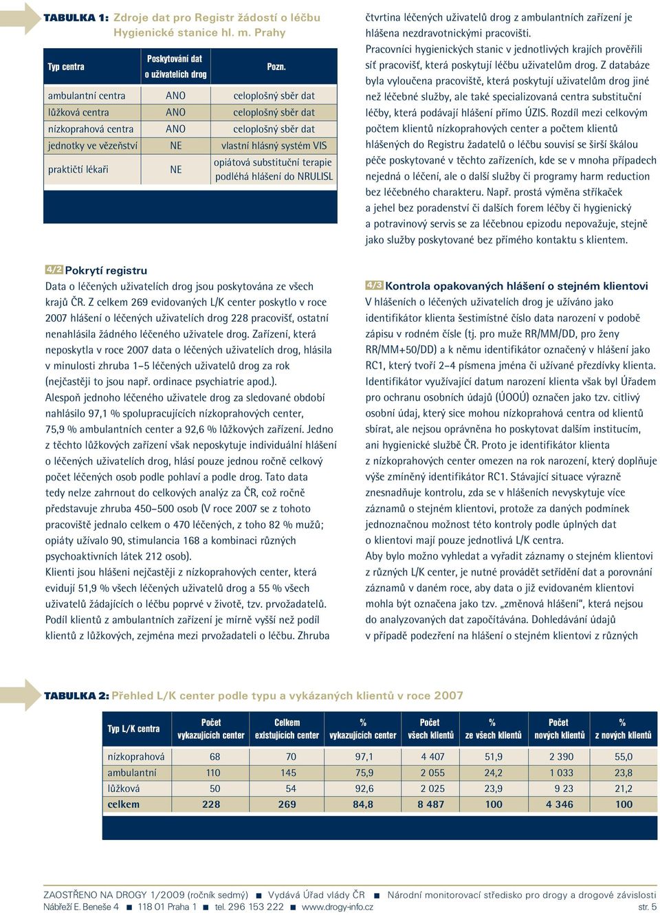 celoplošný sběr dat celoplošný sběr dat celoplošný sběr dat vlastní hlásný systém VIS opiátová substituční terapie podléhá hlášení do NRULISL čtvrtina léčených uživatelů drog z ambulantních zařízení