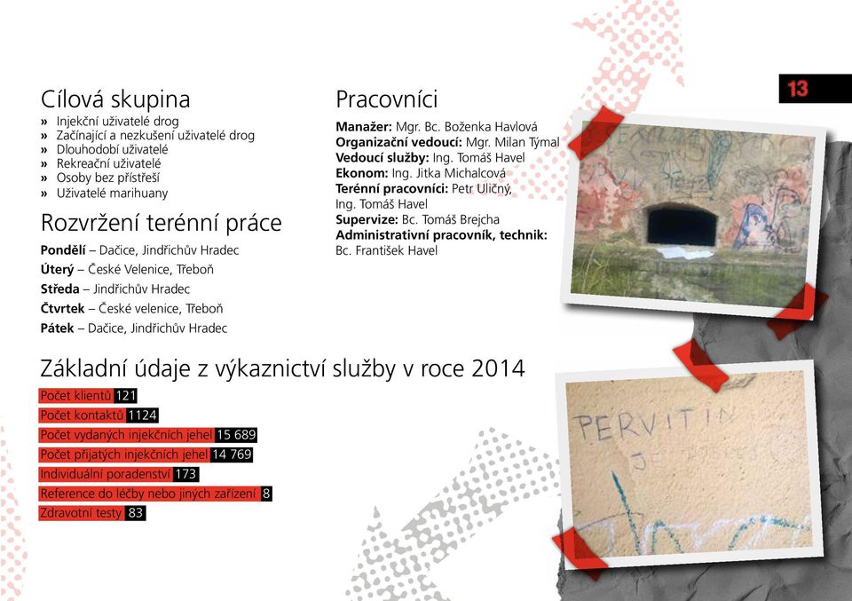 Boženka Havlová Organizační vedoucí: Mgr. Milan Týmal Vedoucí služby: Ing. Tomáš Havel Ekonom: Ing. Jitka Michalcová Terénní pracovníci: Petr Uličný, Ing. Tomáš Havel Supervize: Bc.