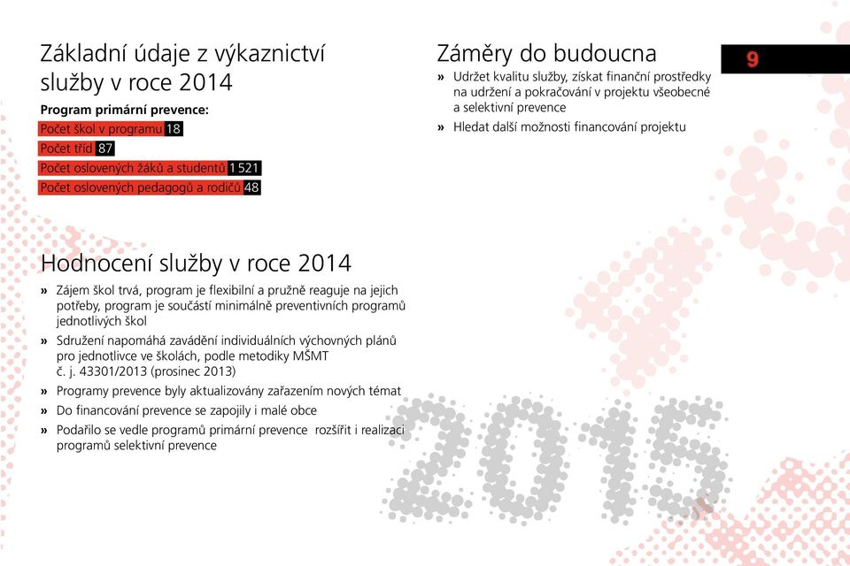 2014» Zájem škol trvá, program je flexibilní a pružně reaguje na jejich potřeby, program je součástí minimálně preventivních programů jednotlivých škol» Sdružení napomáhá zavádění individuálních