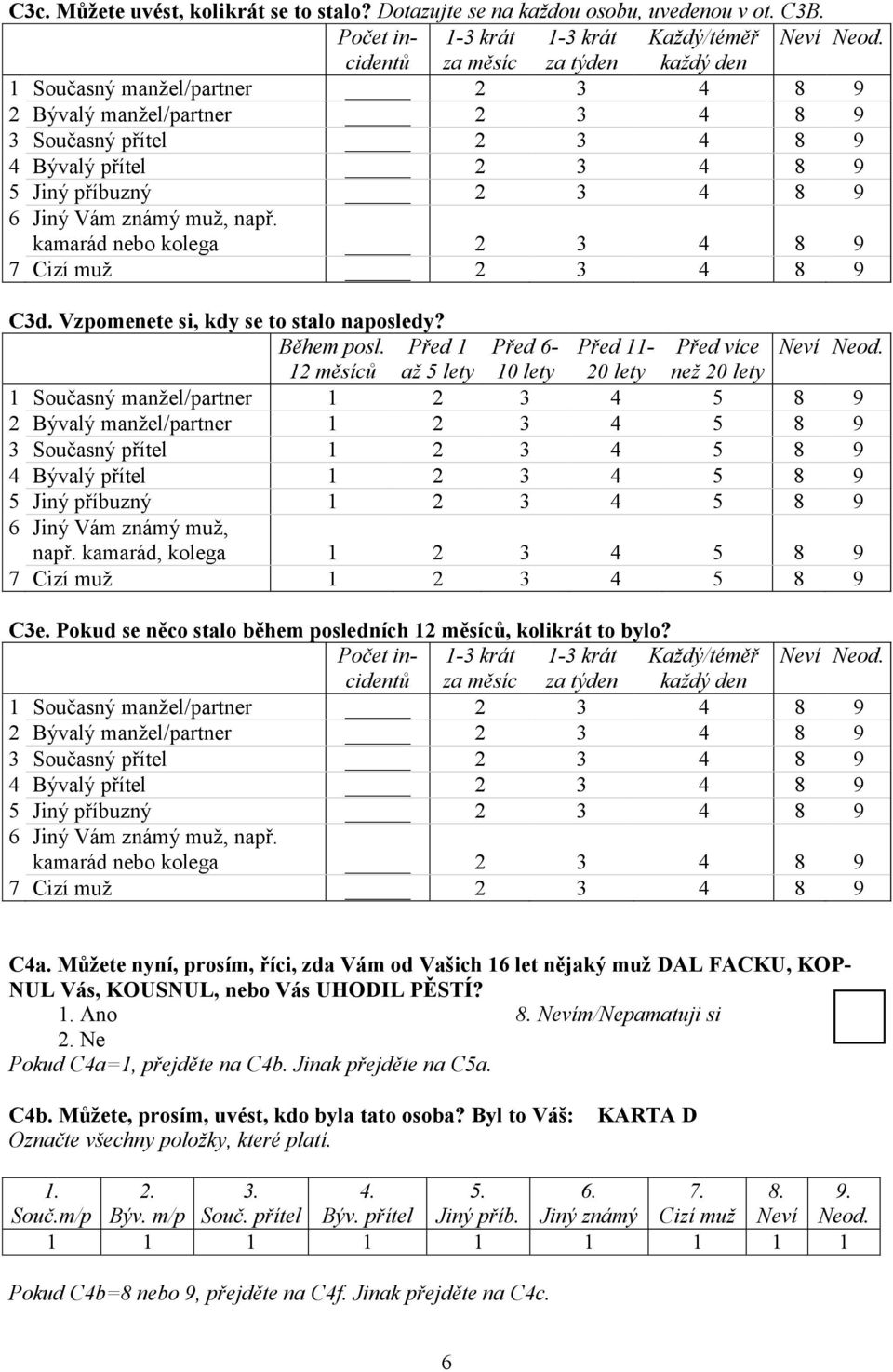 příbuzný 1 2 3 4 5 8 9 6 Jiný Vám známý muž, např. kamarád, kolega 1 2 3 4 5 8 9 7 Cizí muž 1 2 3 4 5 8 9 C3e. Pokud se něco stalo během posledních 12 měsíců, kolikrát to bylo? C4a.
