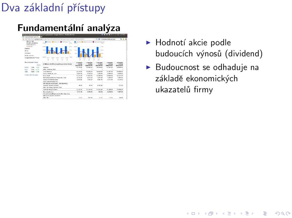 výnosů (dividend) Budoucnost se