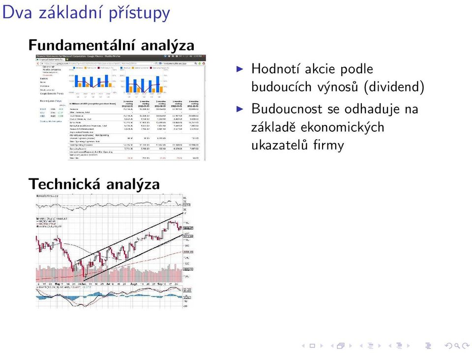 výnosů (dividend) Budoucnost se odhaduje