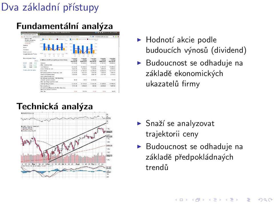 ekonomických ukazatelů firmy Technická analýza Snaží se analyzovat