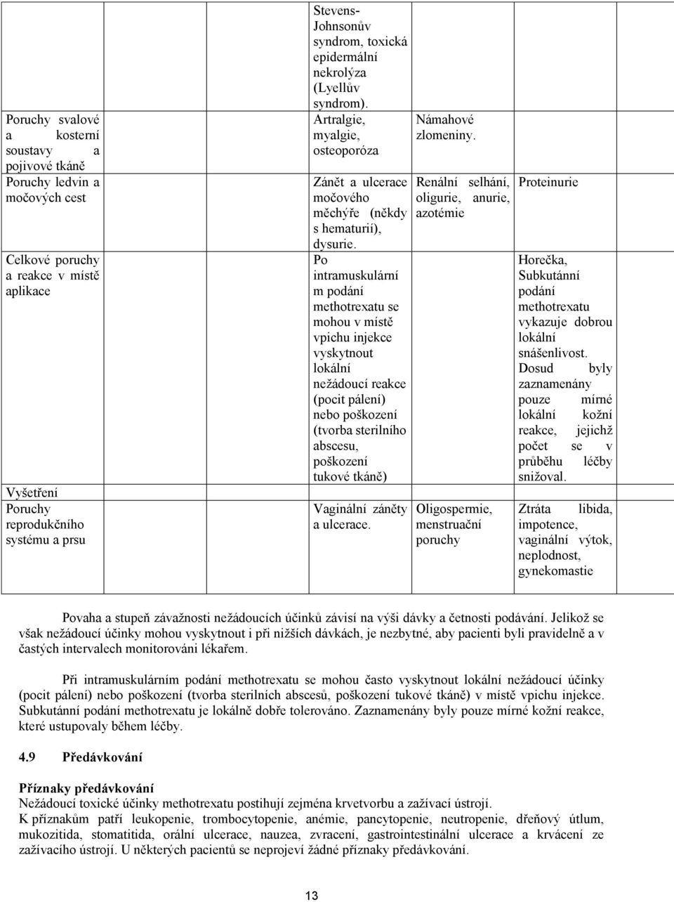 Po intramuskulární m podání methotrexatu se mohou v místě vpichu injekce vyskytnout lokální nežádoucí reakce (pocit pálení) nebo poškození (tvorba sterilního abscesu, poškození tukové tkáně)