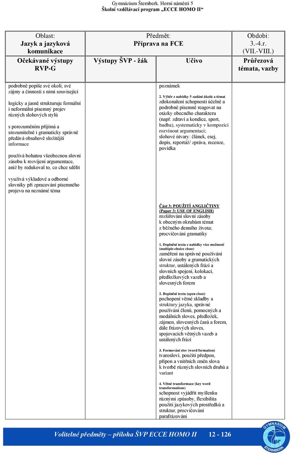 gramaticky správně předává obsahově složitější informace používá bohatou všeobecnou slovní zásobu k rozvíjení argumentace, aniž by redukoval to, co chce sdělit poznámek 2.