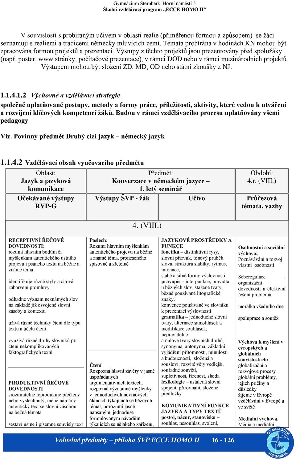 poster, www stránky, počítačové prezentace), v rámci DOD nebo v rámci mezinárodních projektů. Výstupem mohou být složení ZD, MD, OD nebo státní zkoušky z NJ. 1.