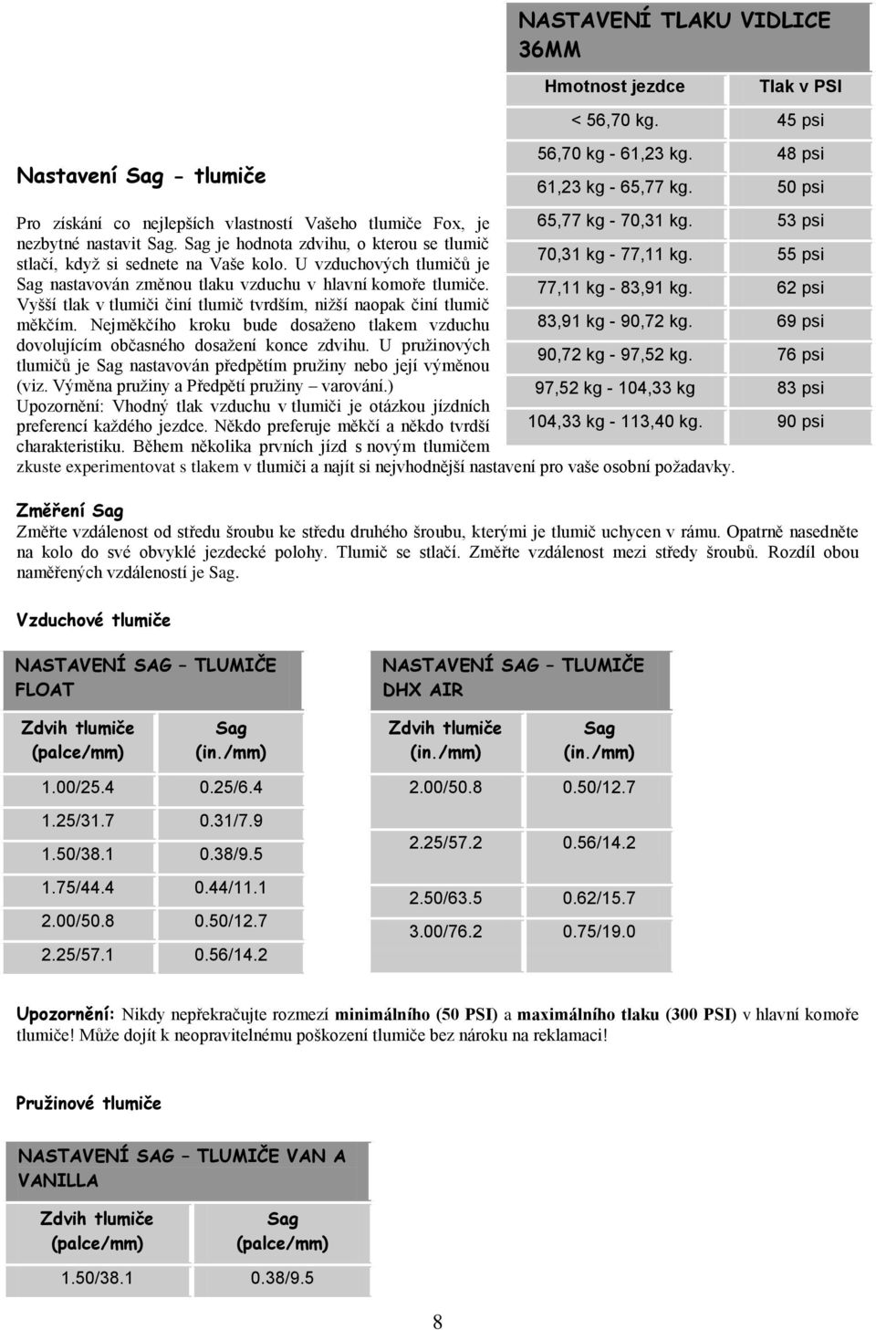 U vzduchových tlumičů je 65,77 kg - 70,31 kg. 70,31 kg - 77,11 kg. 53 psi 55 psi Sag nastavován změnou tlaku vzduchu v hlavní komoře tlumiče. 77,11 kg - 83,91 kg.