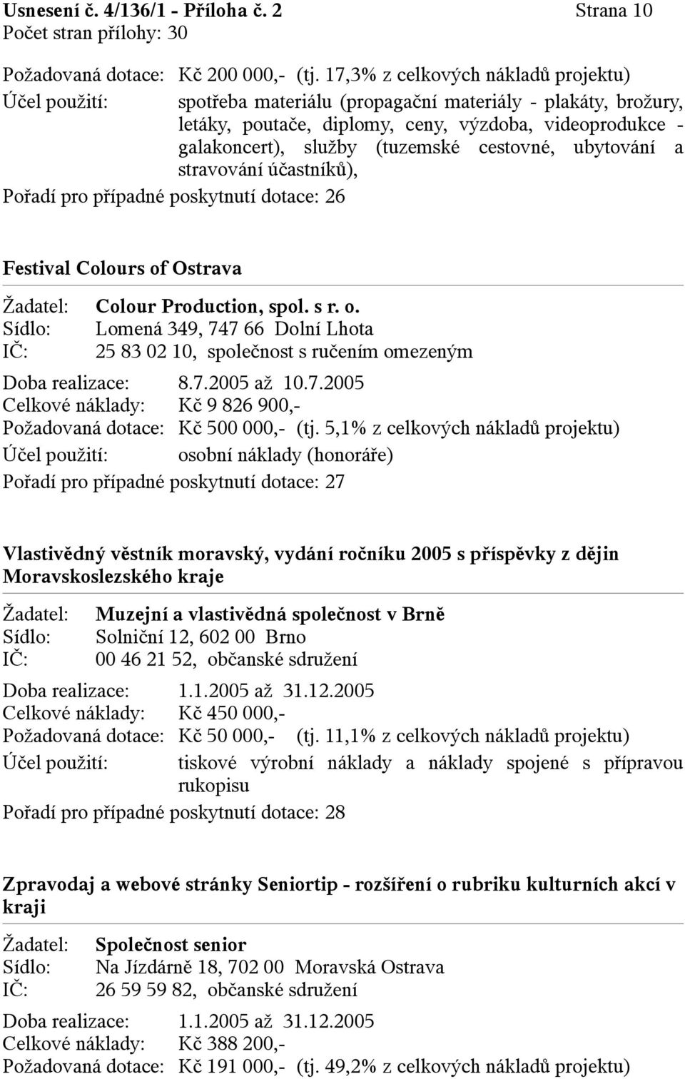 cestovné, ubytování a stravování účastníků), Pořadí pro případné poskytnutí dotace: 26 Festival Colours of Ostrava Colour Production, spol. s r. o. Lomená 349, 747 66 Dolní Lhota 25 83 02 10, společnost s ručením omezeným Doba realizace: 8.