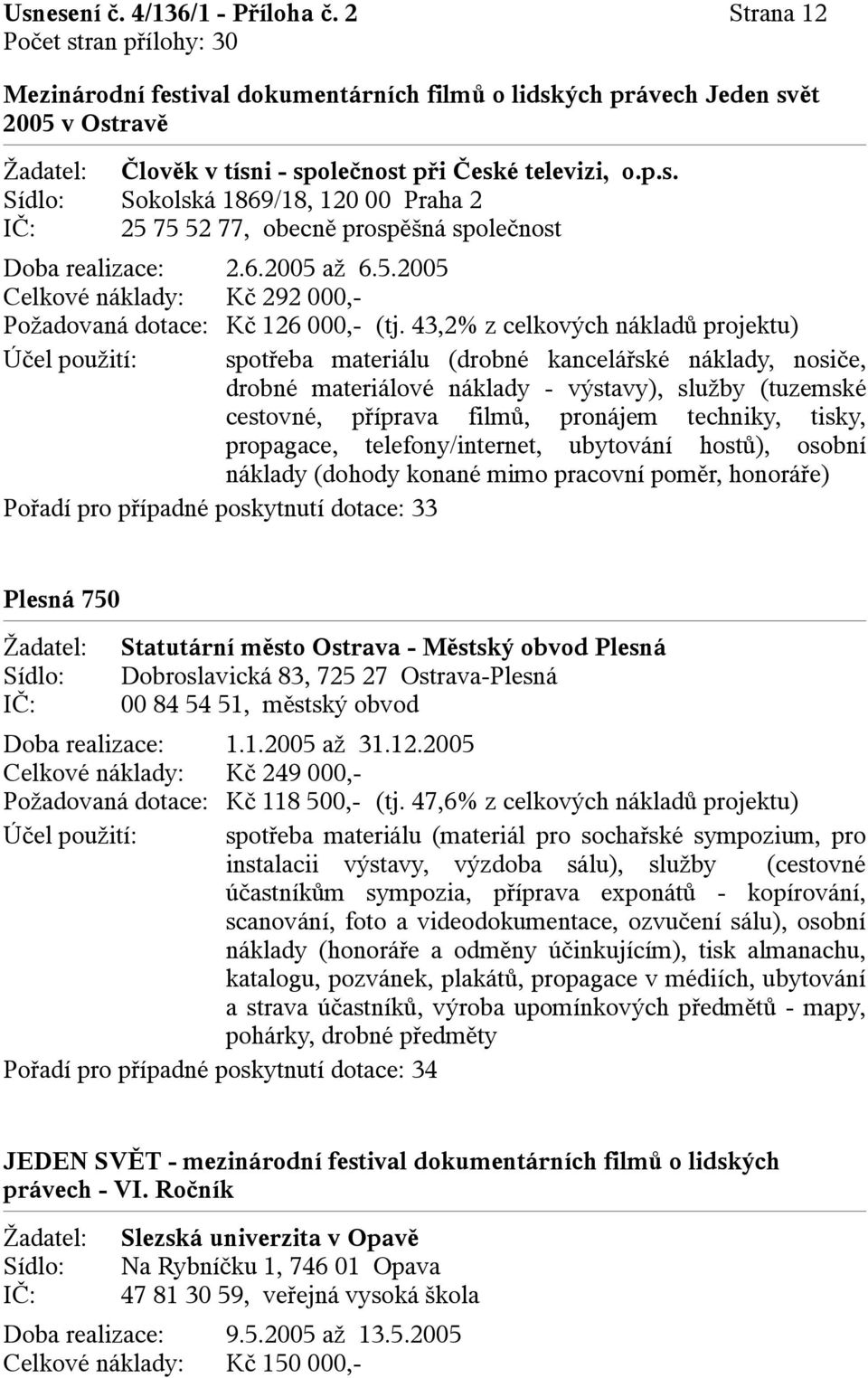 43,2% z celkových nákladů projektu) Účel použití: spotřeba materiálu (drobné kancelářské náklady, nosiče, drobné materiálové náklady - výstavy), služby (tuzemské cestovné, příprava filmů, pronájem