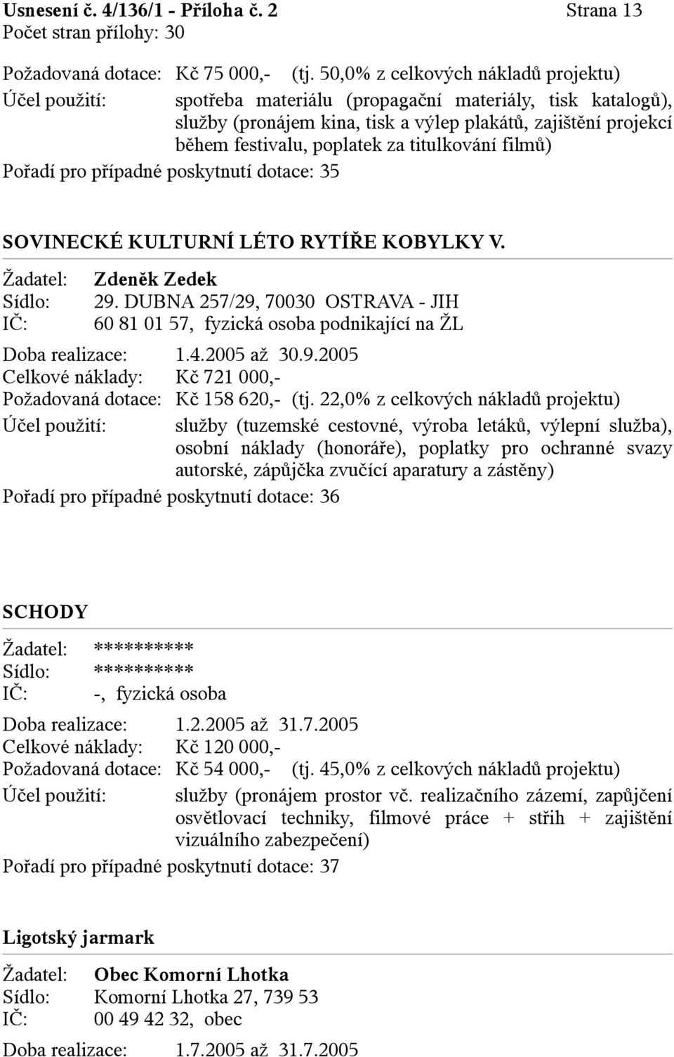 za titulkování filmů) Pořadí pro případné poskytnutí dotace: 35 SOVINECKÉ KULTURNÍ LÉTO RYTÍŘE KOBYLKY V. Zdeněk Zedek 29.