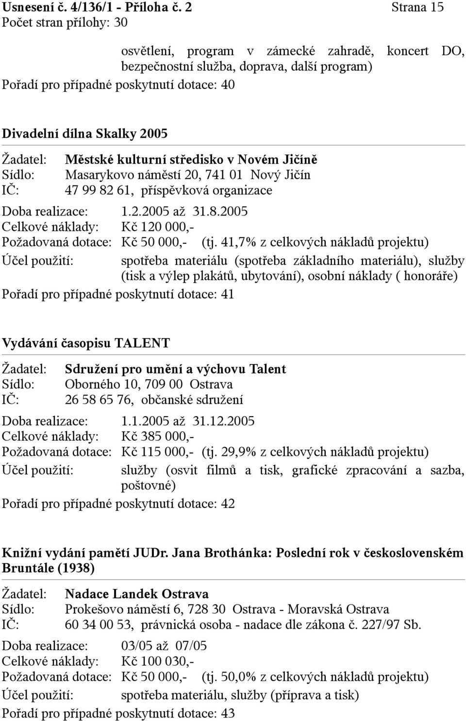 středisko v Novém Jičíně Masarykovo náměstí 20, 741 01 Nový Jičín 47 99 82 61, příspěvková organizace Doba realizace: 1.2.2005 až 31.8.2005 Celkové náklady: Kč 120 000,- Požadovaná dotace: Kč 50 000,- (tj.