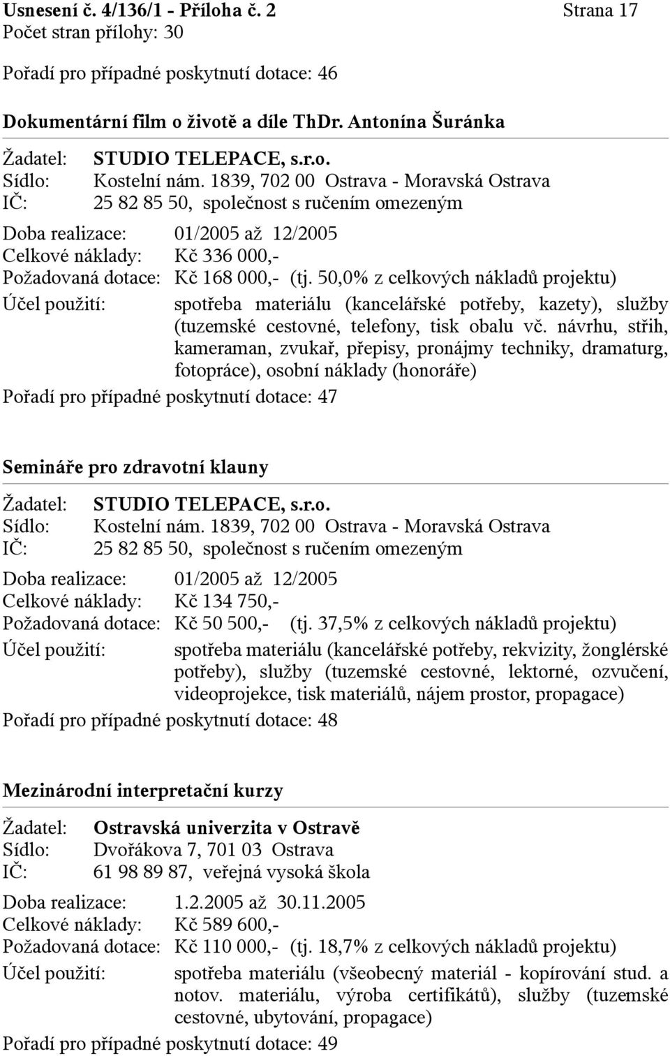 50,0% z celkových nákladů projektu) Účel použití: spotřeba materiálu (kancelářské potřeby, kazety), služby (tuzemské cestovné, telefony, tisk obalu vč.