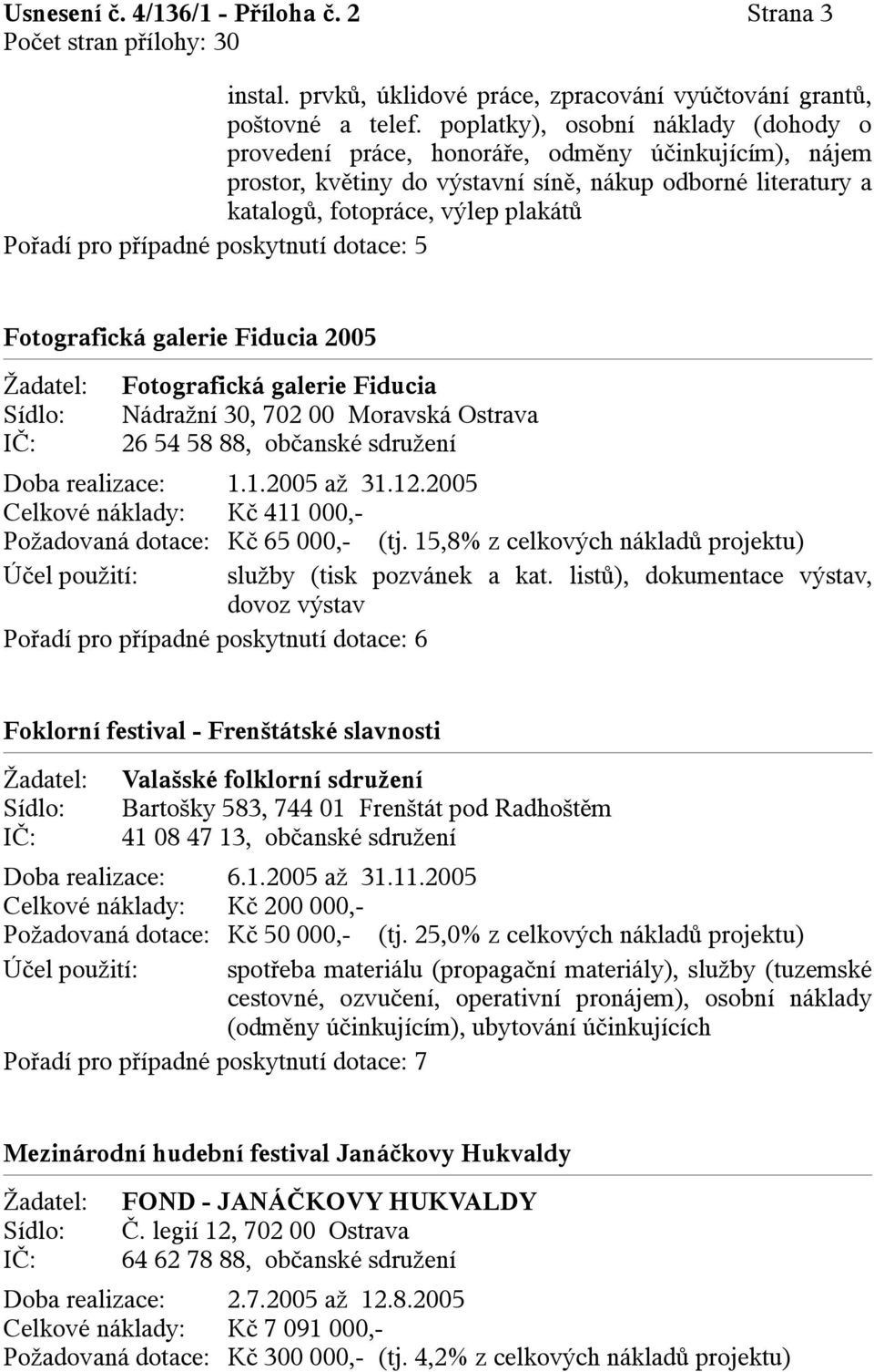 případné poskytnutí dotace: 5 Fotografická galerie Fiducia 2005 Fotografická galerie Fiducia Nádražní 30, 702 00 Moravská Ostrava 26 54 58 88, občanské sdružení Doba realizace: 1.1.2005 až 31.12.