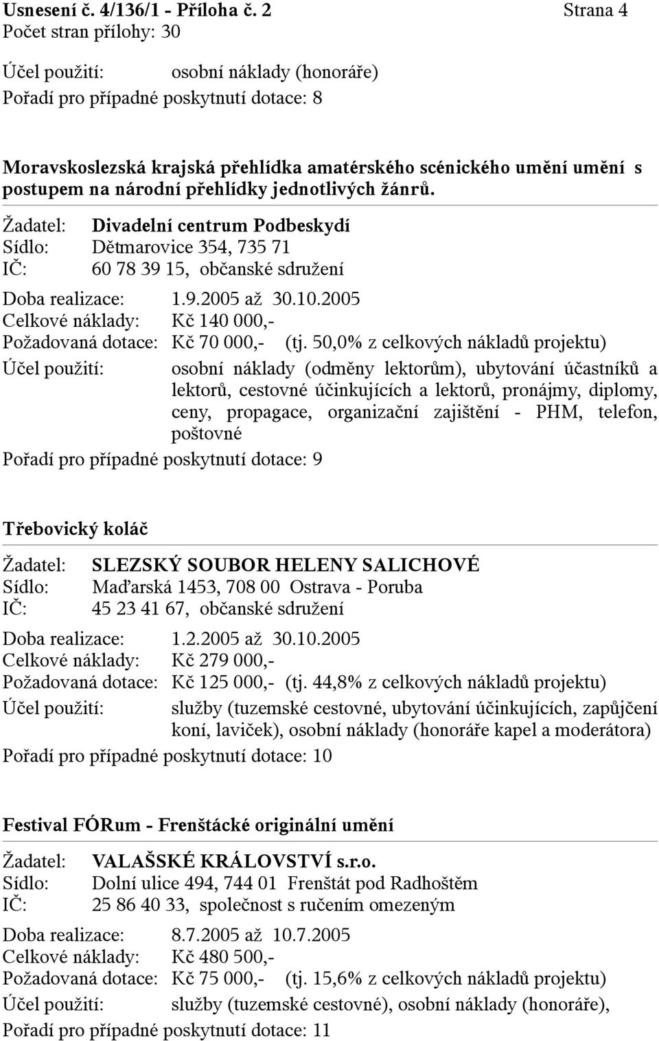 jednotlivých žánrů. Divadelní centrum Podbeskydí Dětmarovice 354, 735 71 60 78 39 15, občanské sdružení Doba realizace: 1.9.2005 až 30.10.