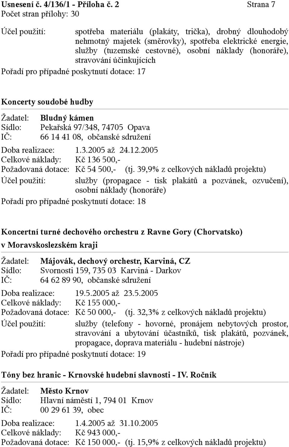 stravování účinkujících Pořadí pro případné poskytnutí dotace: 17 Koncerty soudobé hudby Bludný kámen Pekařská 97/348, 74705 Opava 66 14 41 08, občanské sdružení Doba realizace: 1.3.2005 až 24.12.