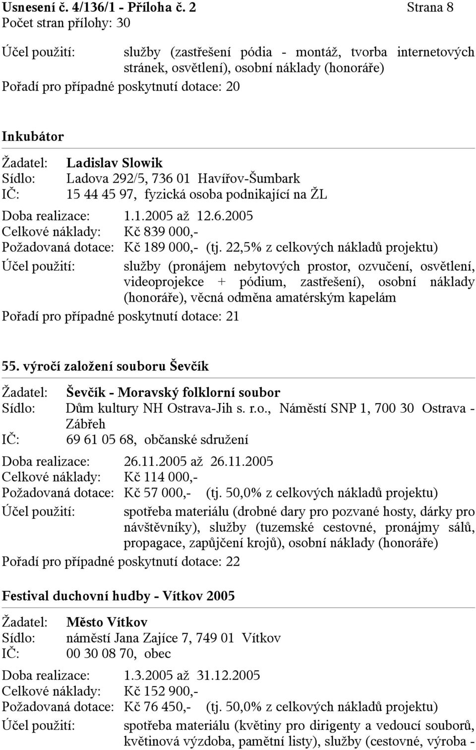 Ladova 292/5, 736 01 Havířov-Šumbark 15 44 45 97, fyzická osoba podnikající na ŽL Doba realizace: 1.1.2005 až 12.6.2005 Celkové náklady: Kč 839 000,- Požadovaná dotace: Kč 189 000,- (tj.