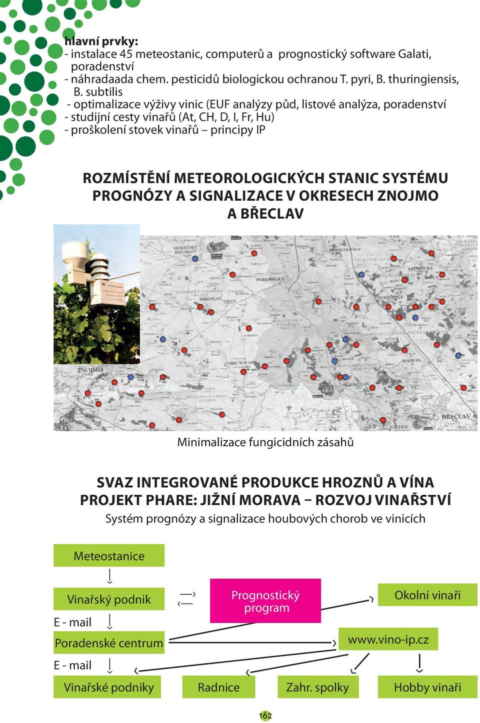 METEOROLOGICKÝCH STANIC SYSTÉMU PROGNÓZY A SIGNALIZACE V OKRESECH ZNOJMO A BŘECLAV Minimalizace fungicidních zásahů SVAZ INTEGROVANÉ PRODUKCE HROZNŮ A VÍNA PROJEKT PHARE: JIŽNÍ MORAVA ROZVOJ