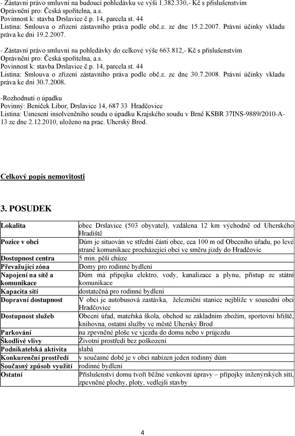 812,- Kč s příslušenstvím Oprávnění pro: Česká spořitelna, a.s. Povinnost k: stavba Drslavice č.p. 14, parcela st. 44 Listina: Smlouva o zřízení zástavního práva podle obč.z. ze dne 30.7.2008.