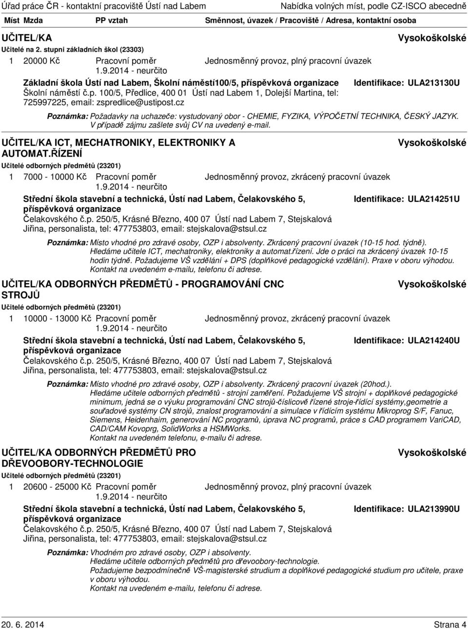 UČITEL/KA ICT, MECHATRONIKY, ELEKTRONIKY A AUTOMAT.ŘÍZENÍ Učitelé odborných předmětů (2320) 7000-0000 Kč Pracovní poměr Jednosměnný provoz, zkrácený pracovní úvazek.9.