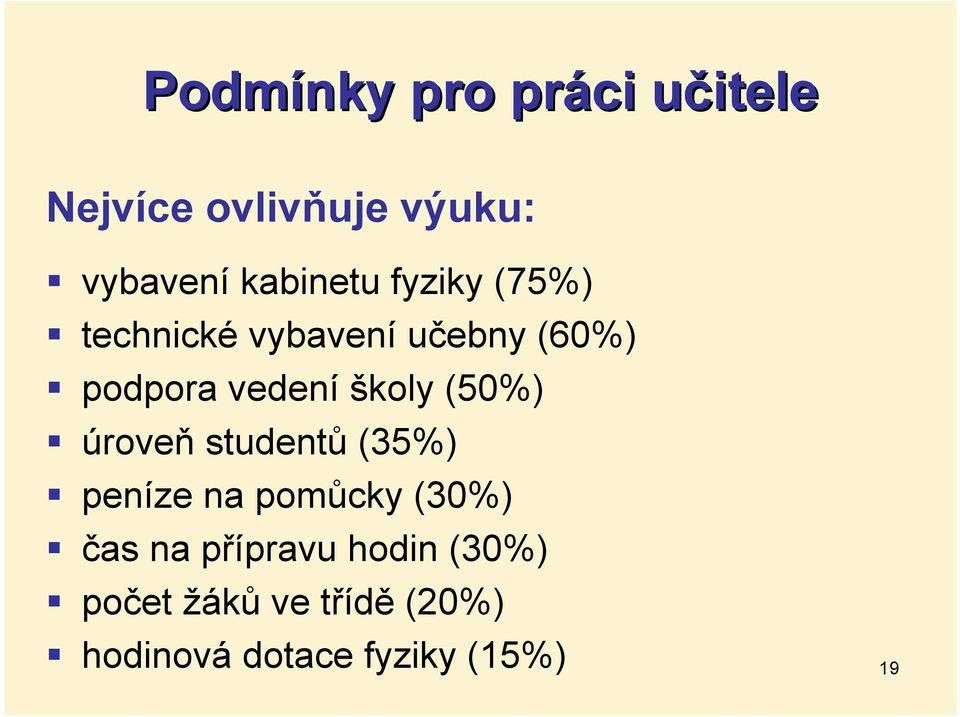 školy (50%) úroveň studentů (35%) peníze na pomůcky (30%) čas na