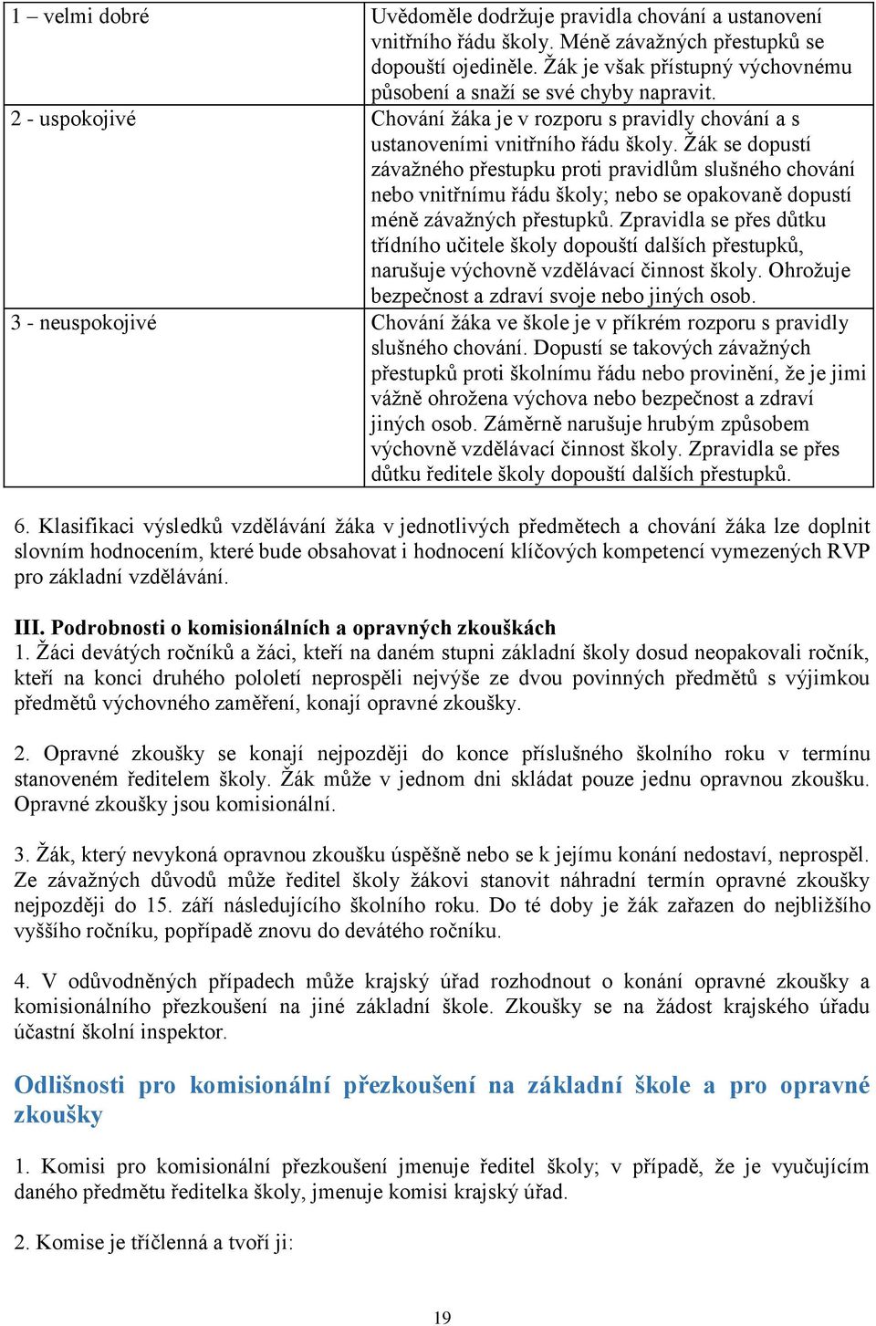 Žák se dopustí závažného přestupku proti pravidlům slušného chování nebo vnitřnímu řádu školy; nebo se opakovaně dopustí méně závažných přestupků.