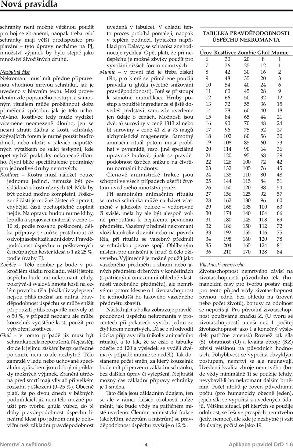 Mezi provedením zde popsaného postupu a samotným rituálem může proběhnout doba přiměřená způsobu, jak je tělo uchováváno.