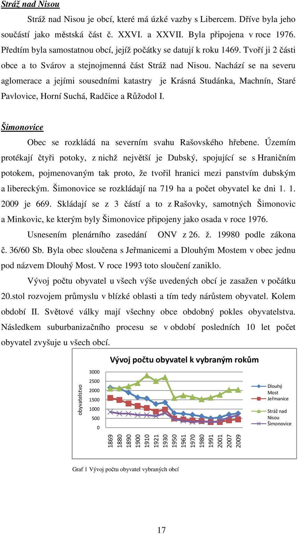 Nachází se na severu aglomerace a jejími sousedními katastry je Krásná Studánka, Machnín, Staré Pavlovice, Horní Suchá, Radčice a Růžodol I.