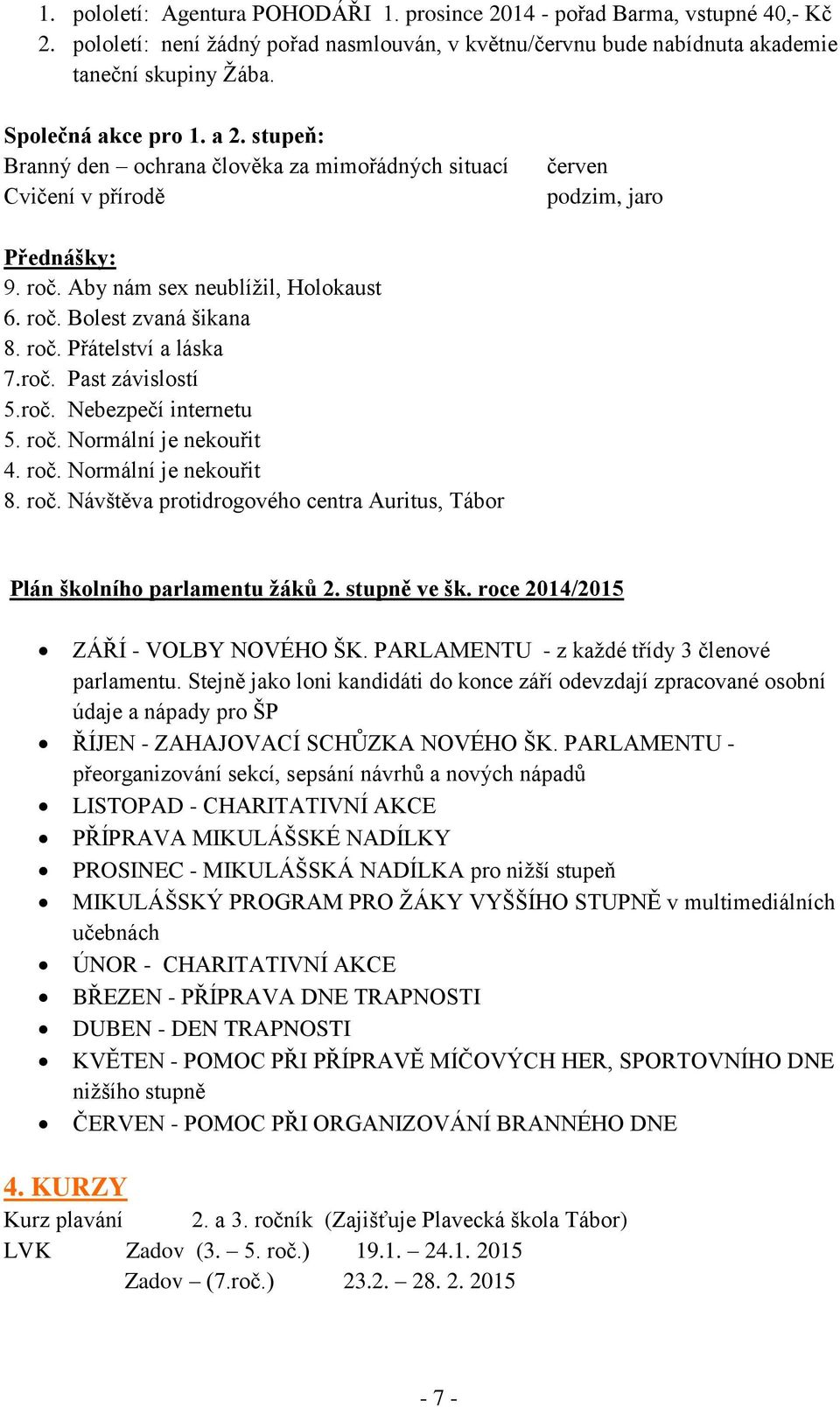 roč. Přátelství a láska 7.roč. Past závislostí 5.roč. Nebezpečí internetu 5. roč. Normální je nekouřit 4. roč. Normální je nekouřit 8. roč. Návštěva protidrogového centra Auritus, Tábor Plán školního parlamentu žáků 2.