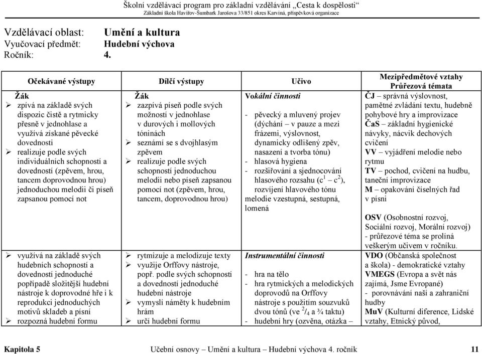 individuálních schopností a dovedností (zpěvem, hrou, tancem doprovodnou hrou) jednoduchou melodii či píseň zapsanou pomocí not využívá na základě svých hudebních schopností a dovedností jednoduché