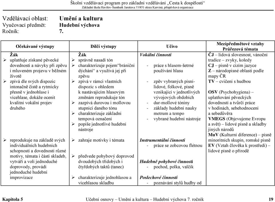 čistě a rytmicky přesně v jednohlase i vícehlase, dokáže ocenit kvalitní vokální projev druhého reprodukuje na základě svých individuálních hudebních schopností a dovedností různé motivy, témata i