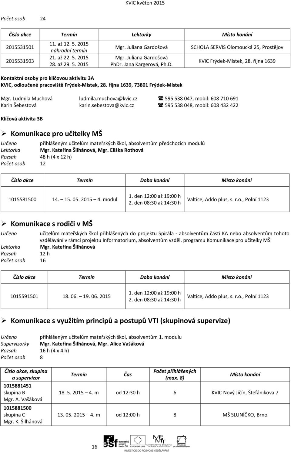 října 1639, 73801 Frýdek-Místek SCHOLA SERVIS Olomoucká 25, Prostějov KVIC Frýdek-Místek, 28. října 1639 Mgr. Ludmila Muchová ludmila.muchova@kvic.