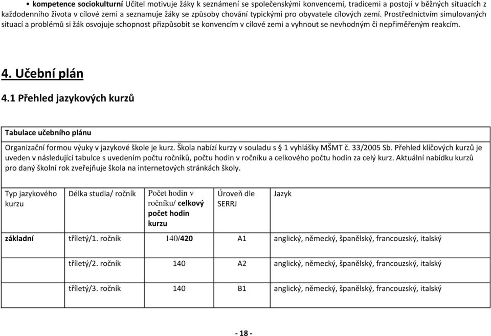 4. Učební plán 4.1 Přehled jazykových kurzů Tabulace učebního plánu Organizační formou výuky v jazykové škole je kurz. Škola nabízí kurzy v souladu s 1 vyhlášky MŠMT č. 33/2005 Sb.