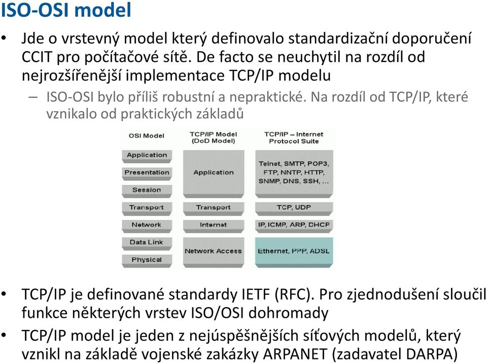 Na rozdíl od TCP/IP, které vznikalo od praktických základů TCP/IP je definované standardy IETF (RFC).