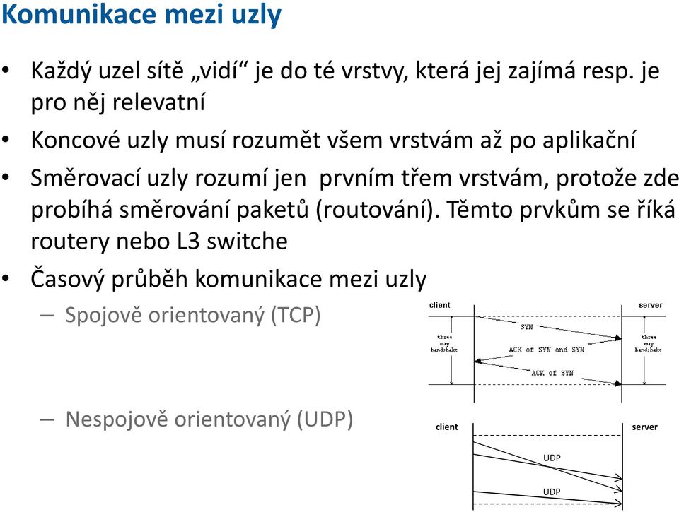 prvním třem vrstvám, protože zde probíhá směrování paketů (routování).