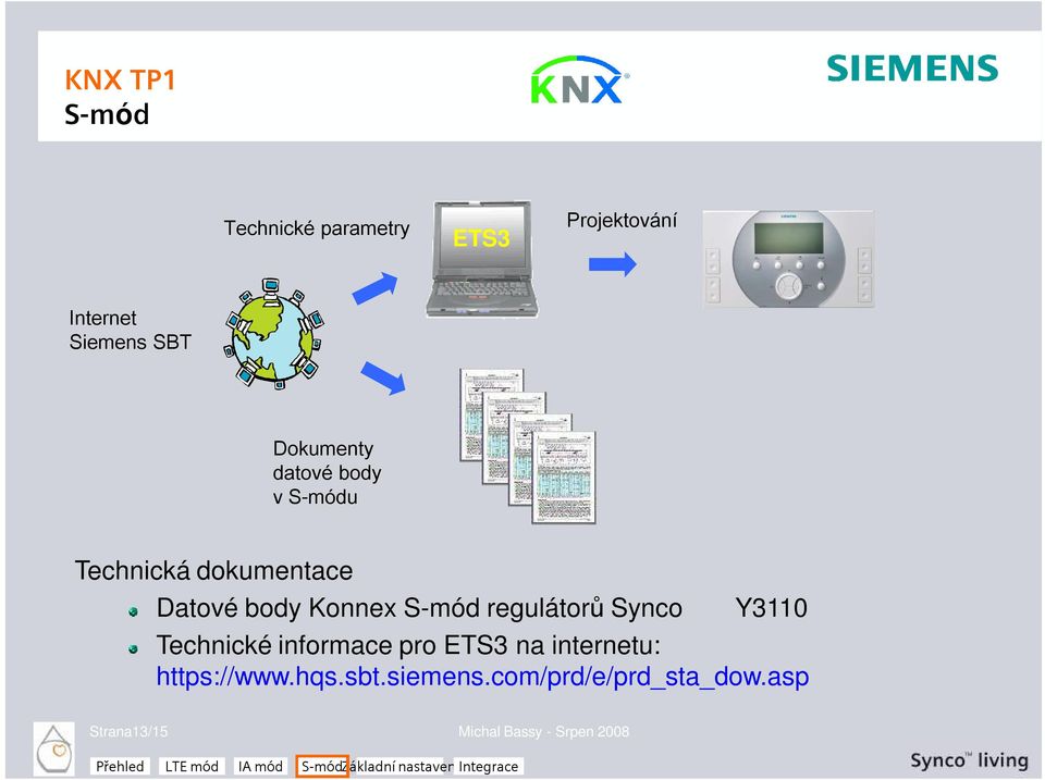 regulátorů Synco Y3110 Technické informace pro ETS3 na internetu: