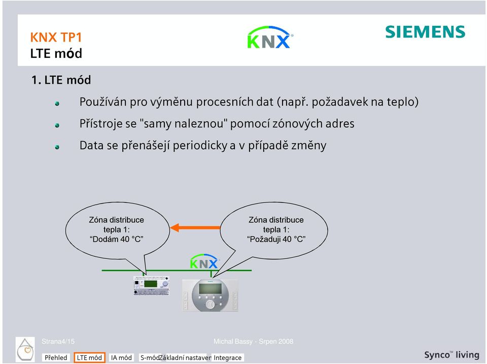 Data se přenášejí periodicky a v případě změny Zóna distribuce tepla 1: