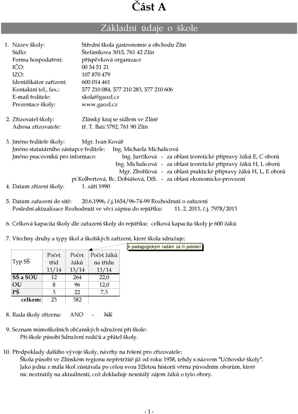 461 Kontaktní tel., fax.: 577 210 084, 577 210 283, 577 210 606 E-mail ředitele: skola@gaozl.cz Prezentace školy: www.gaozl.cz 2.