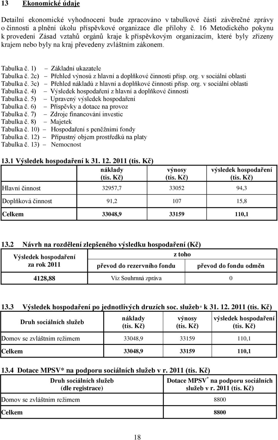 1) Základní ukazatele Tabulka č. 2c) Přehled výnosů z hlavní a doplňkové činnosti přísp. org. v sociální oblasti Tabulka č. 3c) Přehled nákladů z hlavní a doplňkové činnosti přísp. org. v sociální oblasti Tabulka č. 4) Výsledek hospodaření z hlavní a doplňkové činnosti Tabulka č.