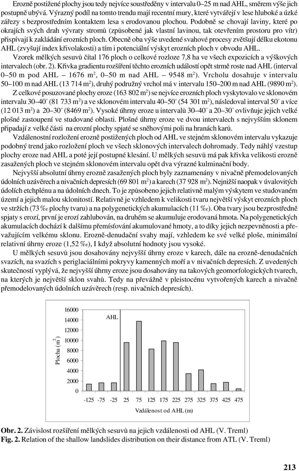 Podobně se chovají laviny, které po okrajích svých drah vývraty stromů (způsobené jak vlastní lavinou, tak otevřením prostoru pro vítr) přispívají k zakládání erozních ploch.