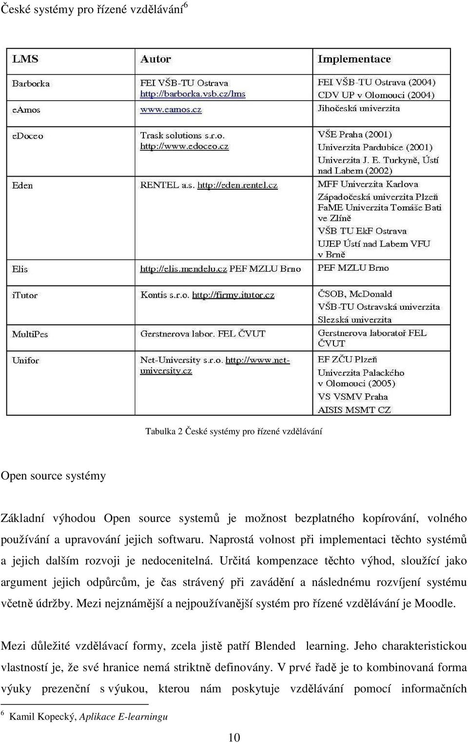 Určitá kompenzace těchto výhod, sloužící jako argument jejich odpůrcům, je čas strávený při zavádění a následnému rozvíjení systému včetně údržby.